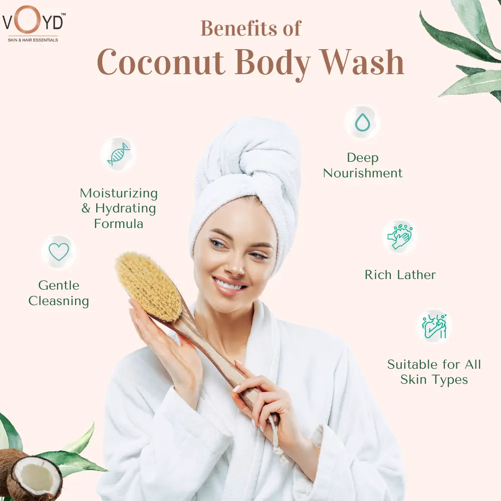 VOYD Coffee Body Scrub and Coconut Body Wash Combo Benefits